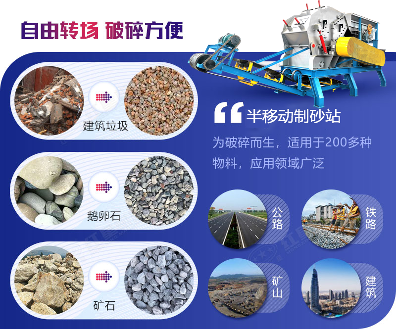 自由轉(zhuǎn)場(chǎng)制砂機(jī)