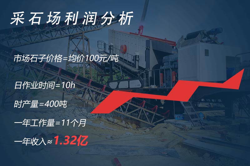 開辦采石場(chǎng)，年收入過(guò)億