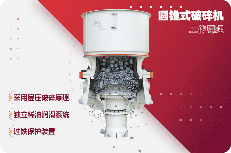 層壓破碎，高產(chǎn)高效