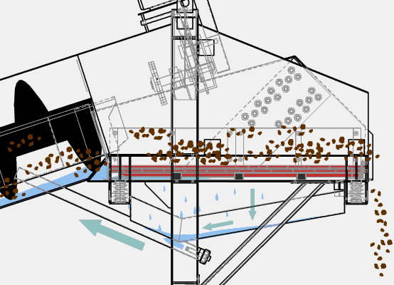 細(xì)砂回收一體機(jī)動(dòng)態(tài) 原理