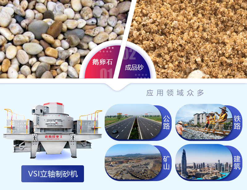 VSI制砂機(jī)成品粒型好