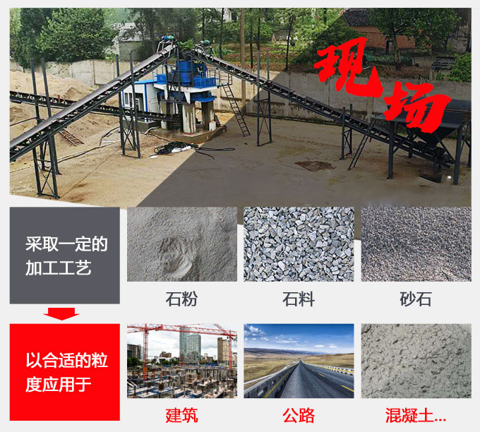砂石設備生產(chǎn)現(xiàn)場