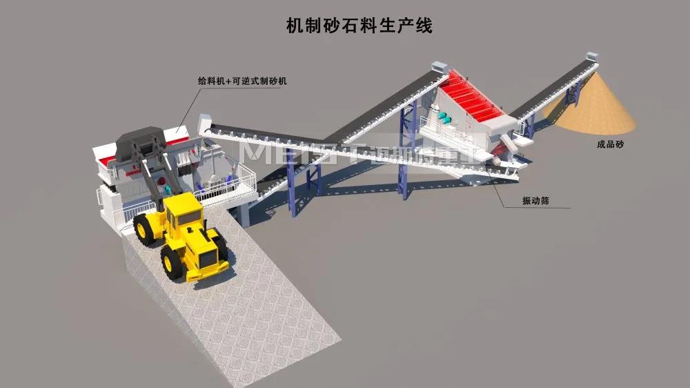 時(shí)產(chǎn)70噸機(jī)制砂生產(chǎn)線鳥(niǎo)瞰圖