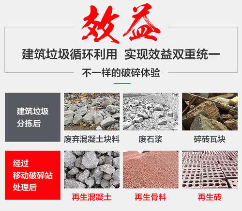 建筑垃圾再利用，實現(xiàn)效益雙重統(tǒng)一