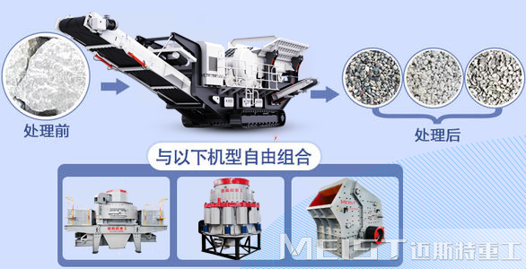 搭配不同主機(jī)，生產(chǎn)效果不同，具體咨詢廠家