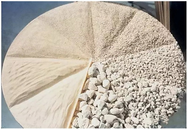 砂石行業(yè)利潤大，有利可圖