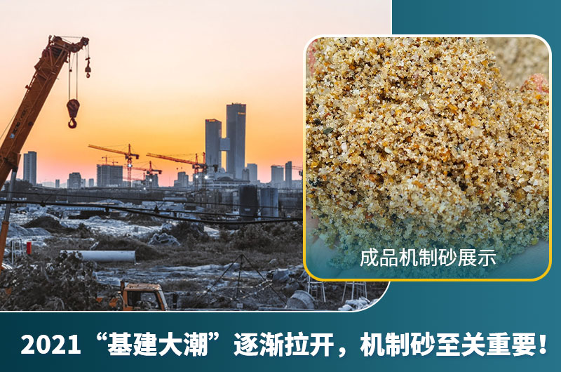砂石行業(yè)競爭激烈，制砂機(jī)設(shè)備至關(guān)重要