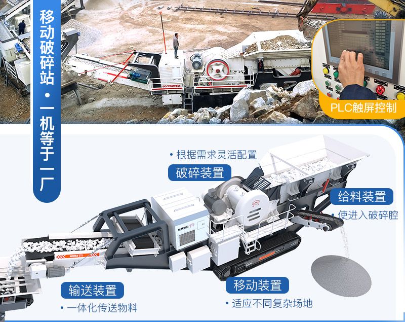 移動(dòng)破碎機(jī)，一機(jī)等于一廠