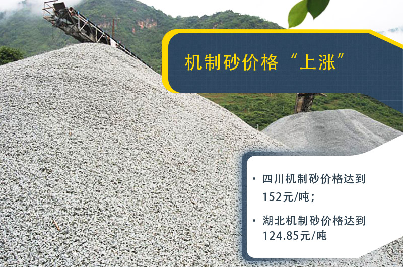 機(jī)制砂價(jià)格上漲，砂石慌是挑戰(zhàn)也是機(jī)遇！