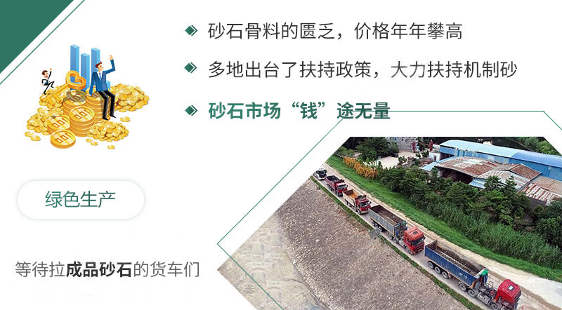 機(jī)制砂市場(chǎng)前景無(wú)限