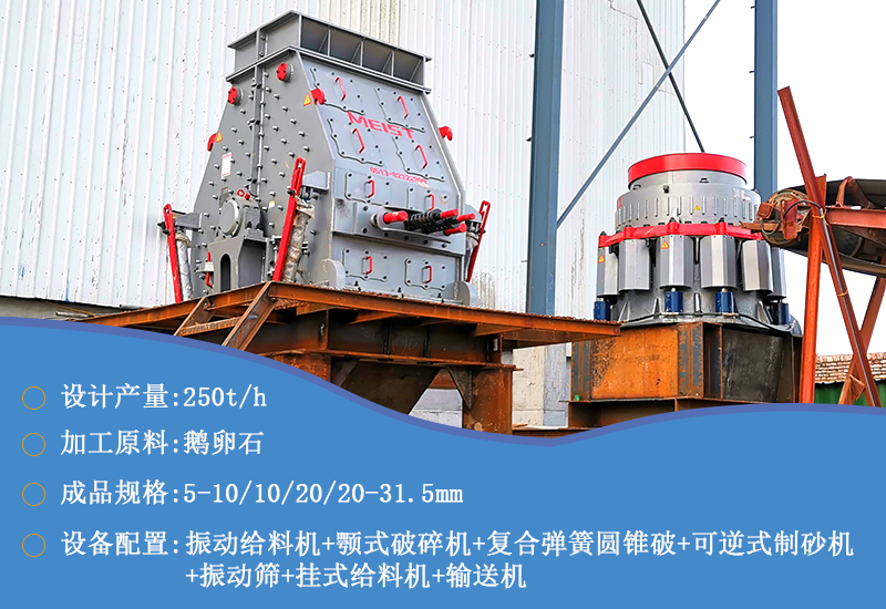 南通時產(chǎn)250噸鵝卵石制砂生產(chǎn)現(xiàn)場